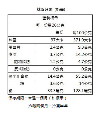 抹香旺來營養標示